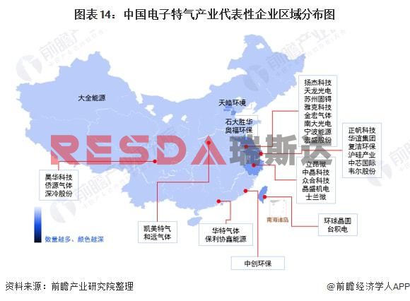 2021年中國電子特種氣體行業全景圖譜分析(圖15)